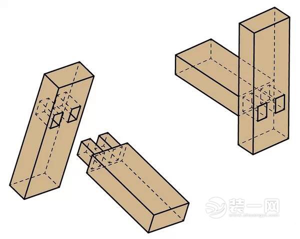 穿带拼榫:饼干榫:斜角拼接:斜角木销接合:三角形木销斜角接合:榫槽边