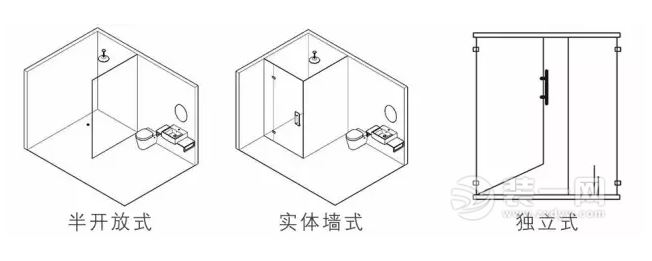 南鸿装饰 杭州装修 设计师 设计风格 家装知识