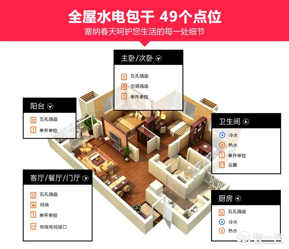 西安塞纳春天互联网家装，西安互联网装修领航者