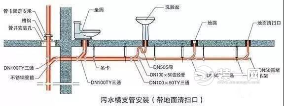 别墅卫生间装潢工程设计图