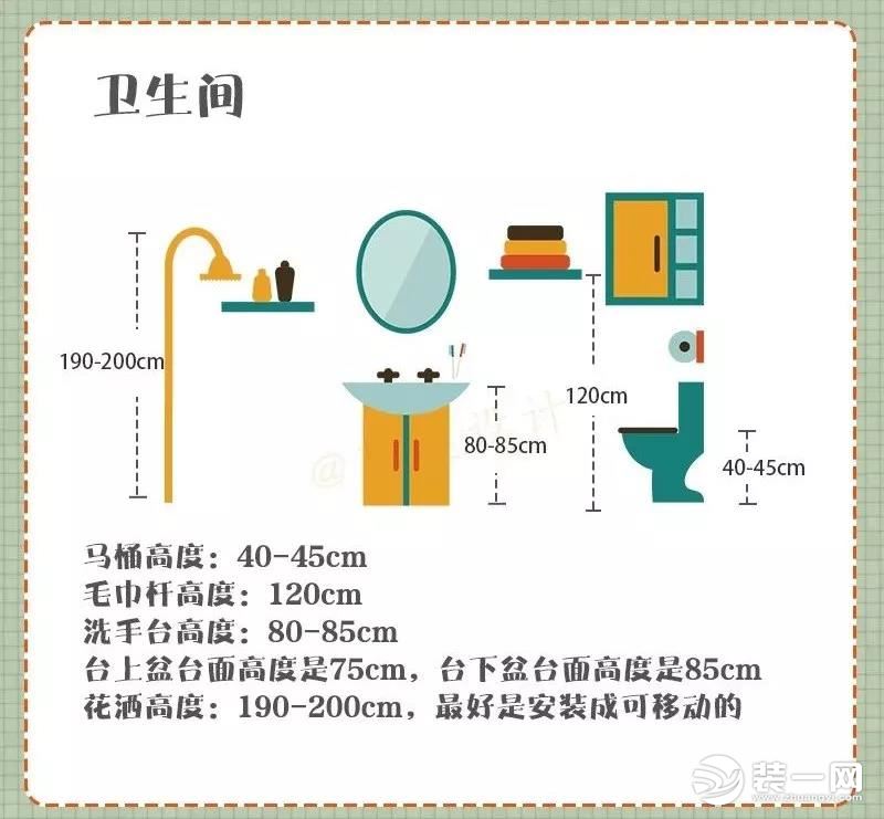 整屋翻新嫌麻烦，局部改造看这里