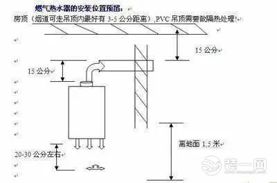 整屋翻新嫌麻烦，局部改造看这里