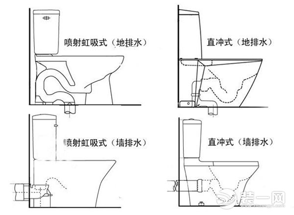 整屋翻新嫌麻烦，局部改造看这里