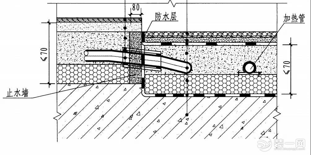 整屋翻新嫌麻烦，局部改造看这里