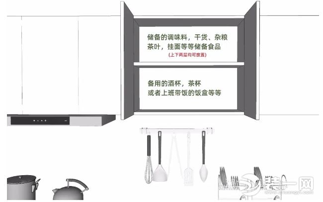 廚房精細(xì)化收納設(shè)計(jì)，該怎么做？