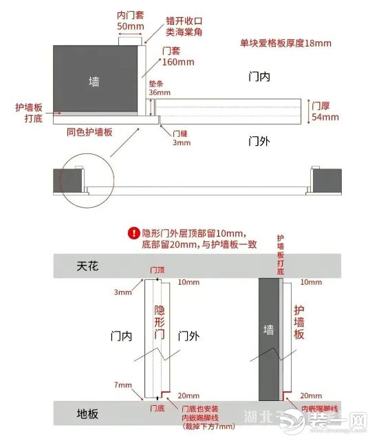 卫生间正对床头怎么办？如何设计处理？