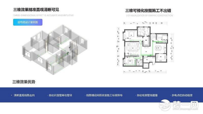 重庆靠谱的装修公司一般都包含这些装修设计项目