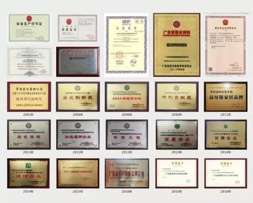 连续七年荣获“广东省守合同重信用企业”称号-牌匾