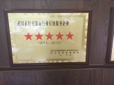 武汉市住宅装饰行业星级服务企业
