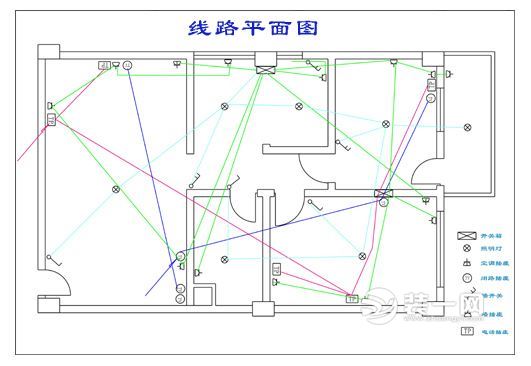 水电改造最容易忽略的6条注意事项，最后一条几乎都中招了！