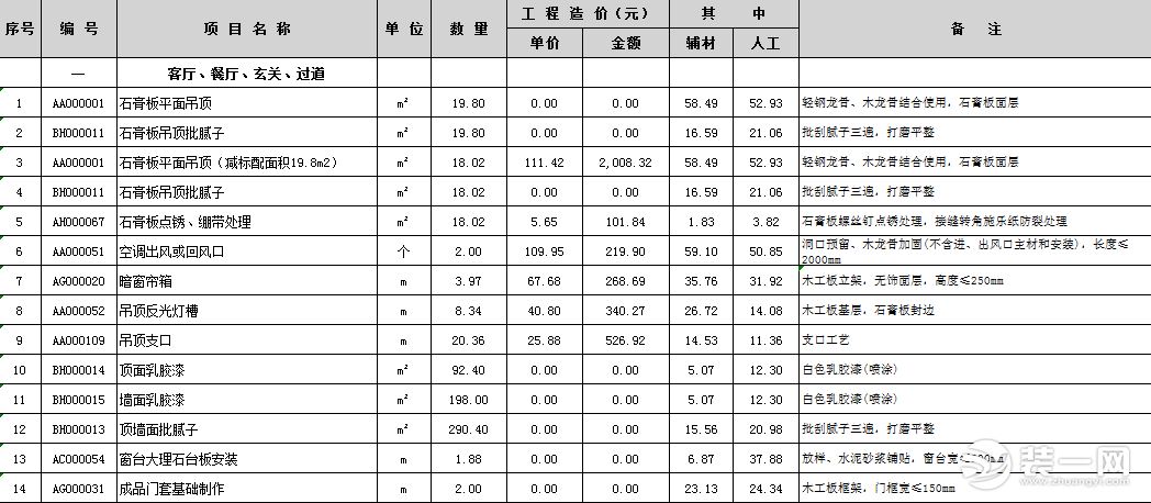 2021年裝修前必須清楚的八件事，裝修，就，很簡單