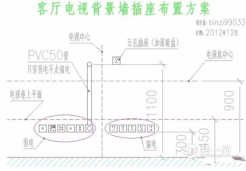 完美规划电视墙,从水电改造开始,剖析每个细节