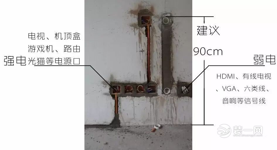 电视背景墙水电布置图片