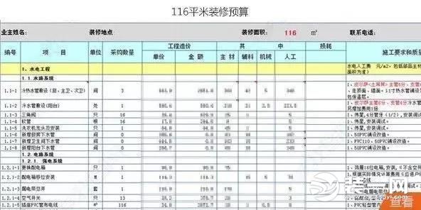 圣都裝飾 杭州裝修公司 裝修裝飾 杭州圣都裝飾公司 