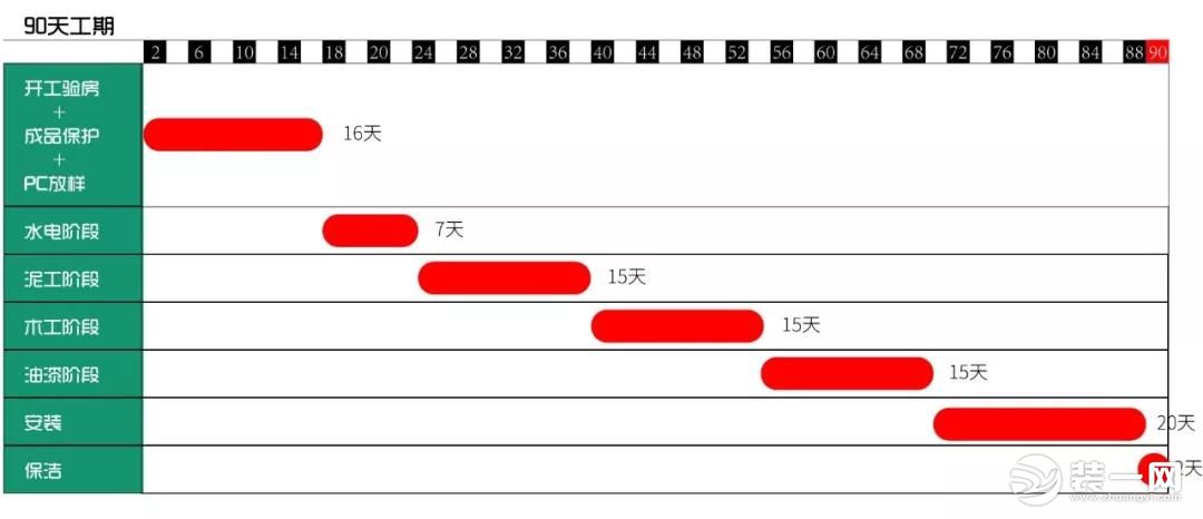 圣都裝飾 杭州裝修公司 裝修裝飾 杭州圣都裝飾公司 