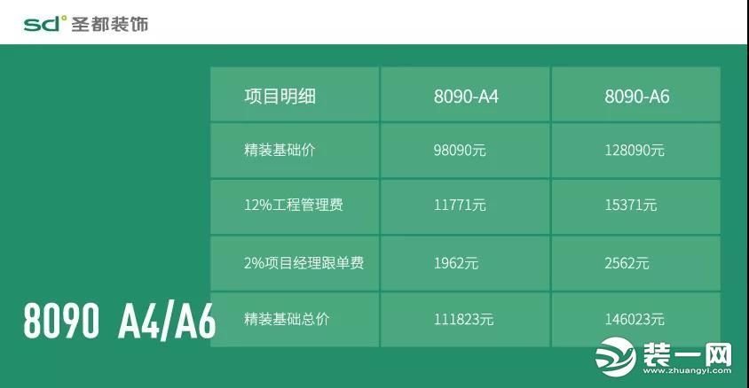 圣都装饰 杭州装修公司 装修装饰 杭州圣都装饰公司 