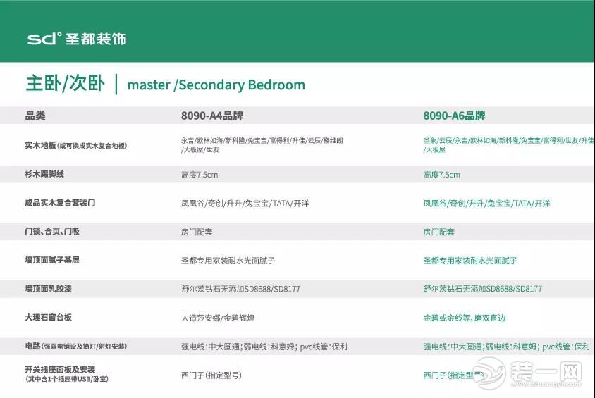 圣都装饰 杭州装修公司 装修装饰 杭州圣都装饰公司 