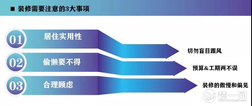 圣都装饰 杭州装修公司 装修装饰 杭州圣都装饰公司