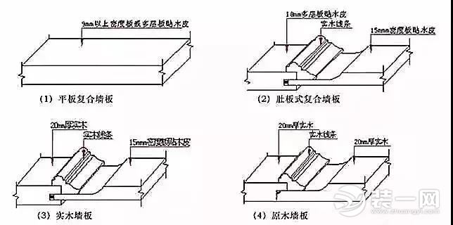 圣都裝飾 杭州裝修公司 裝修裝飾 杭州圣都裝飾公司