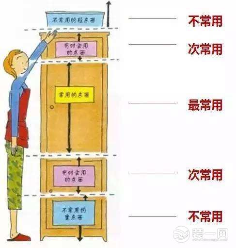 圣都裝飾 杭州裝修公司 裝修裝飾 杭州圣都裝飾公司