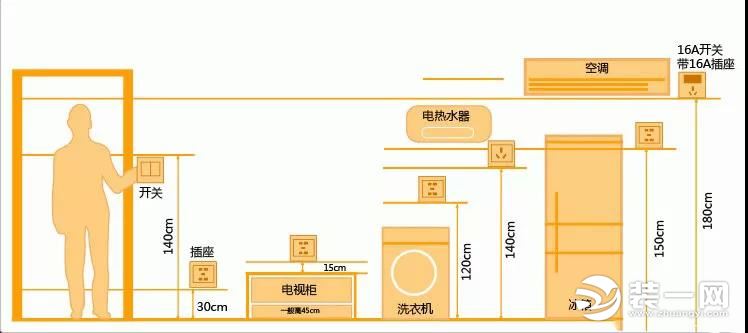 圣都裝飾 杭州裝修公司 裝修裝飾 杭州圣都裝飾公司