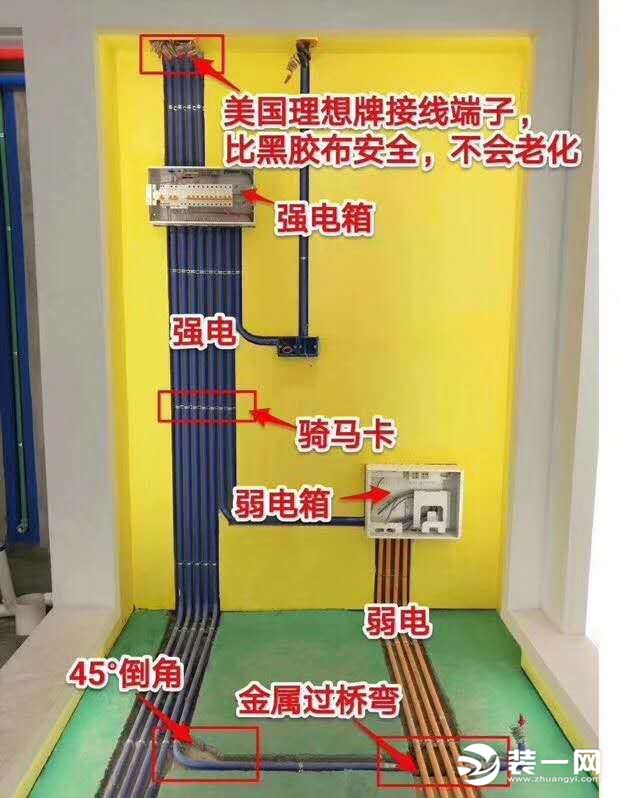 圣都裝飾 杭州裝修公司 裝修裝飾 杭州圣都裝飾公司