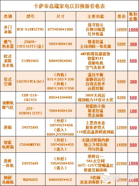 圣都裝飾 杭州裝修公司 裝修裝飾 杭州圣都裝飾公司