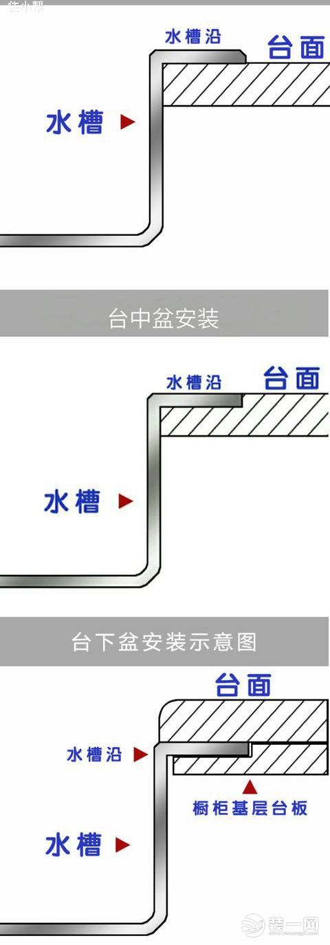 圣都裝飾 杭州裝修公司 裝修裝飾 杭州圣都裝飾公司