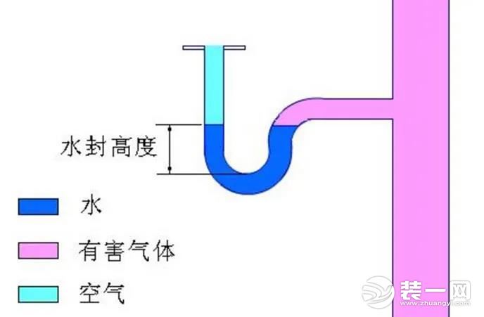 圣都装饰 杭州装修公司 装修装饰 杭州圣都装饰公司