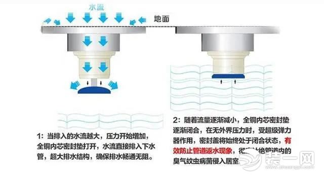 圣都裝飾 杭州裝修公司 裝修裝飾 杭州圣都裝飾公司