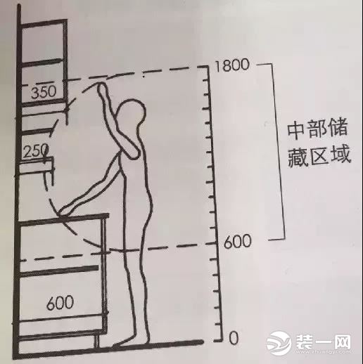 圣都装饰 杭州装修公司 装修装饰 杭州圣都装饰公司