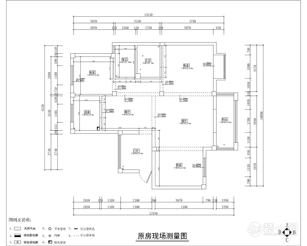 原始结构图