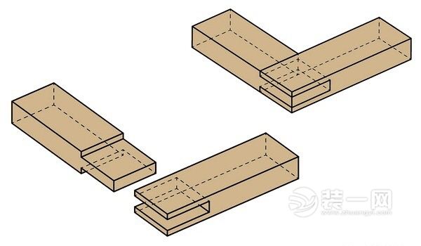 香港大烨国际设计常见的榫卯结构71详知详解