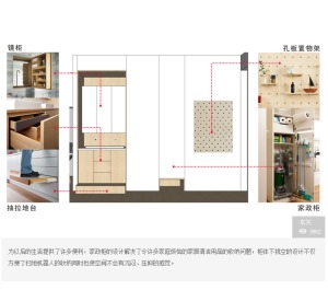 门厅作为整个家庭的主要动线之一，也是收纳物品最为繁杂的空间。从进门之后的换鞋、换衣服、到随手把脱下来