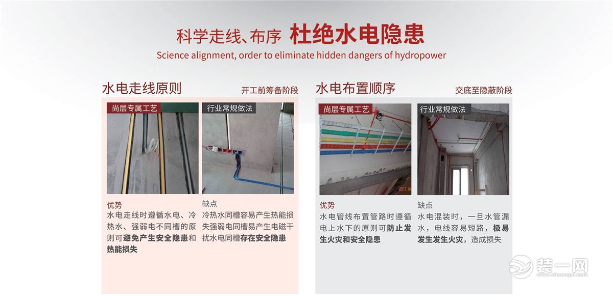 重庆老别墅翻修水电路问题