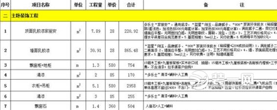 居众装饰 杭州居众装饰 装修经验