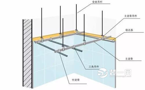 居众装饰 杭州居众装饰 吊顶 卫生间吊顶