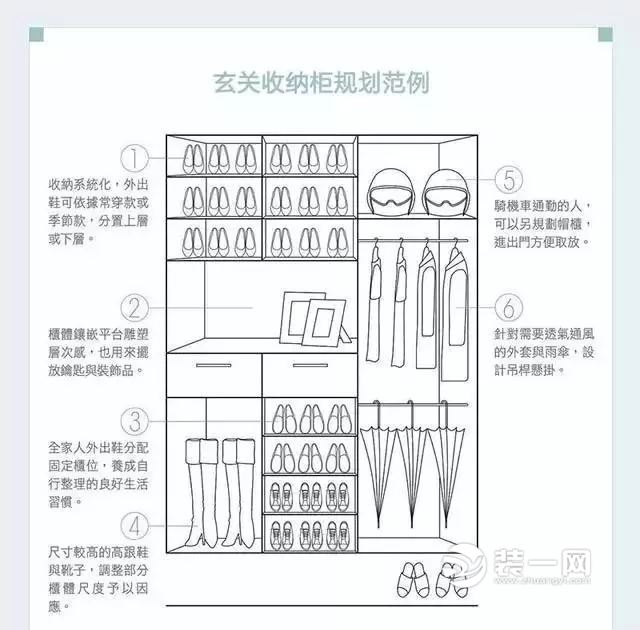 四种室内玄关鞋柜设计推荐 实用美观可以两不误-