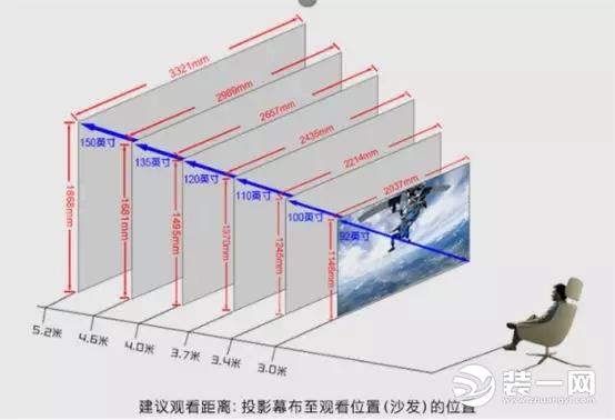 裝修中的經(jīng)驗(yàn)總結(jié) 這61條細(xì)品后確實(shí)是如此的實(shí)用!