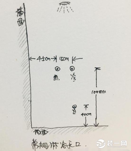 不懂水电位置万万别乱装修，差了一厘米都是灾，而且还吃大亏