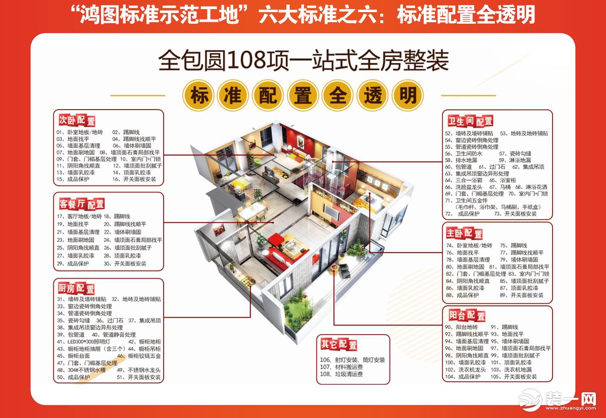 烟台鸿图装饰好家装的践行者