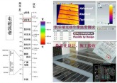 郑州电地暖_红外辐射采暖对人体健康有没有影响