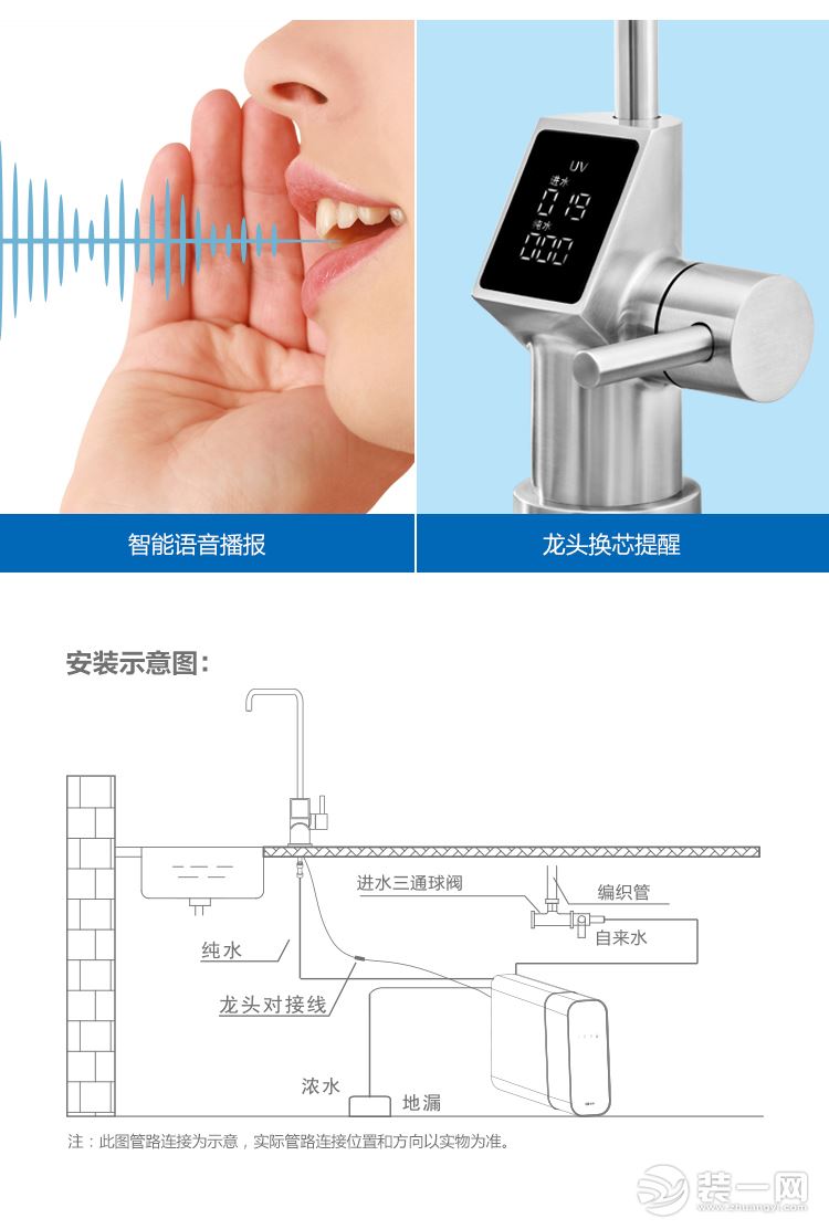 能率净水器