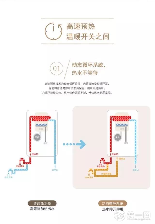 能率热水器