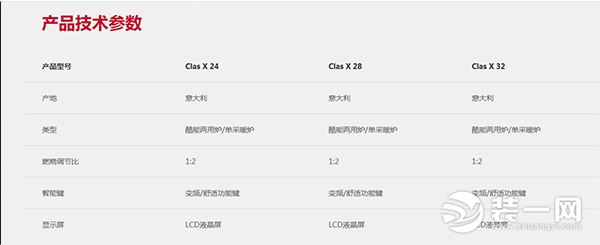 意大利阿里斯顿壁挂炉