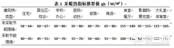 进口壁挂炉展示