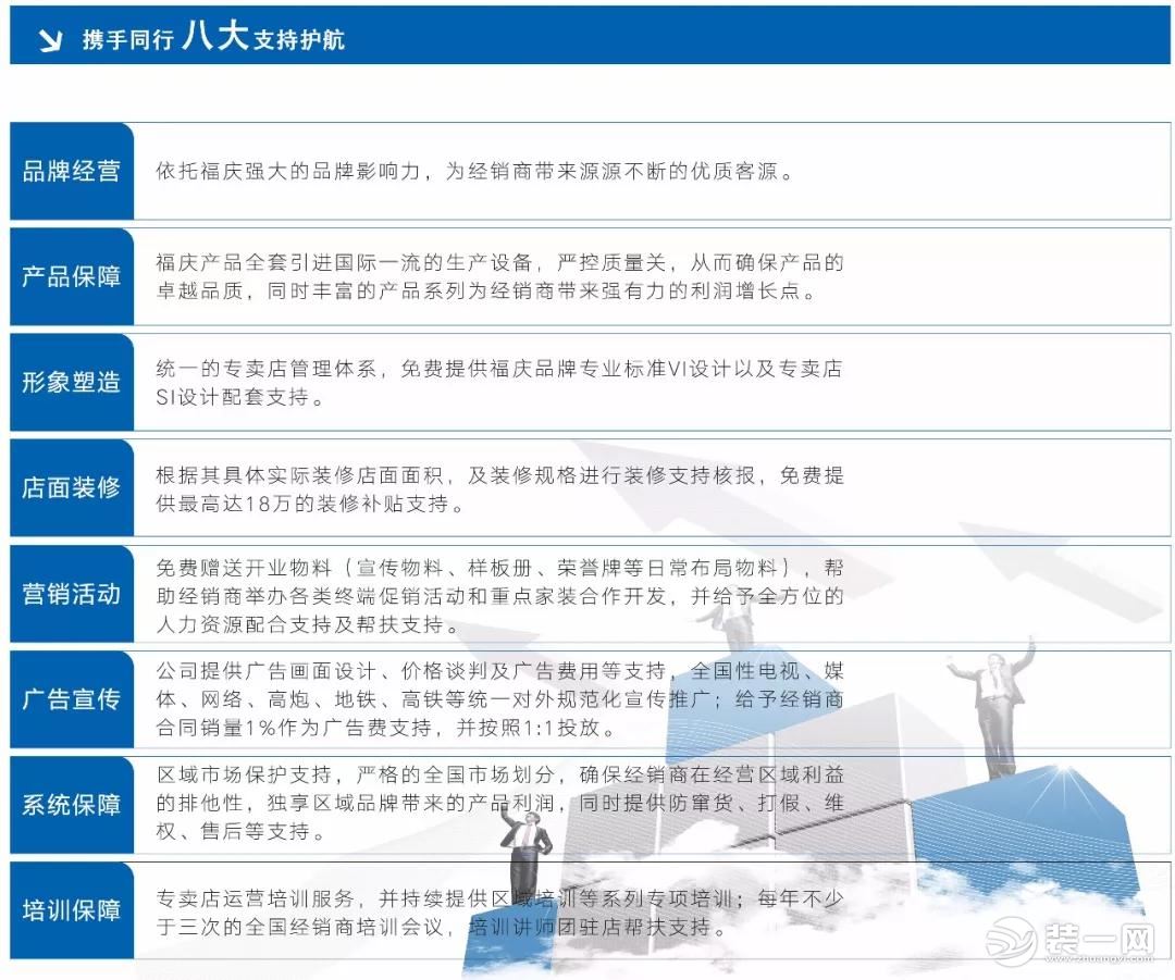 福庆东北运营中心八大支持护航