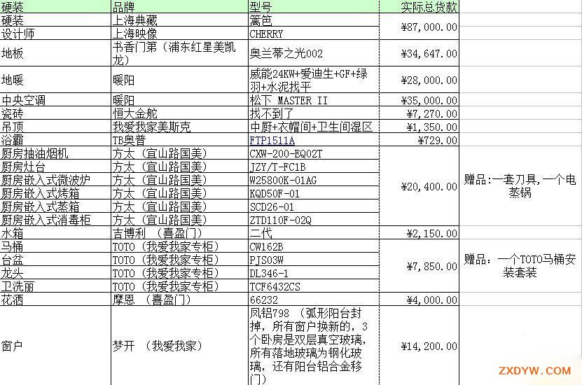 三室两厅装清单