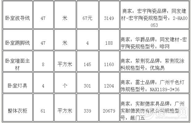 120平全包装修费用