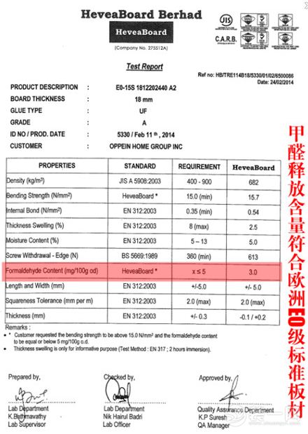 潍坊家装环保检测报告